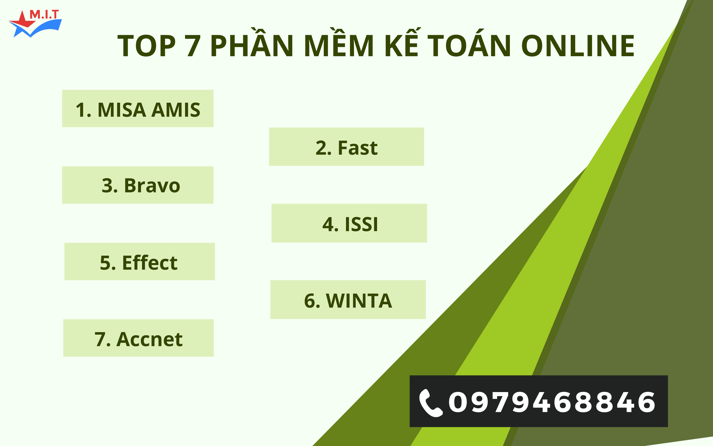 Top 7 phần mềm Kế toán online tốt nhất cho mọi doanh nghiệp tại Bà Rịa Vũng Tàu